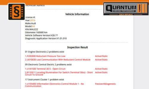 820-diagnostika-adblue-audi-a4-2-0-diesel-110kw