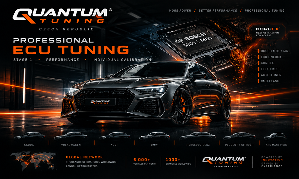 Bosch MD1 a MG1 ECU tuning Bosch MD1 a MG1 řídicí jednotka pro profesionální tuning